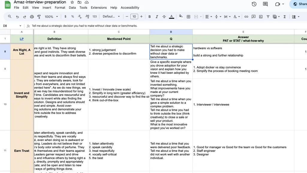 行為面試 Behavioral Questions 怎麼回答？前亞馬遜面試官教你如何精通 BQ Image 2